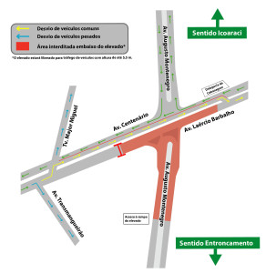 Mapa - Interdição - Viaduto-01